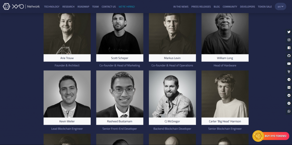 XYO Network (XYO) Review & Analysis XYO Network Coin Review