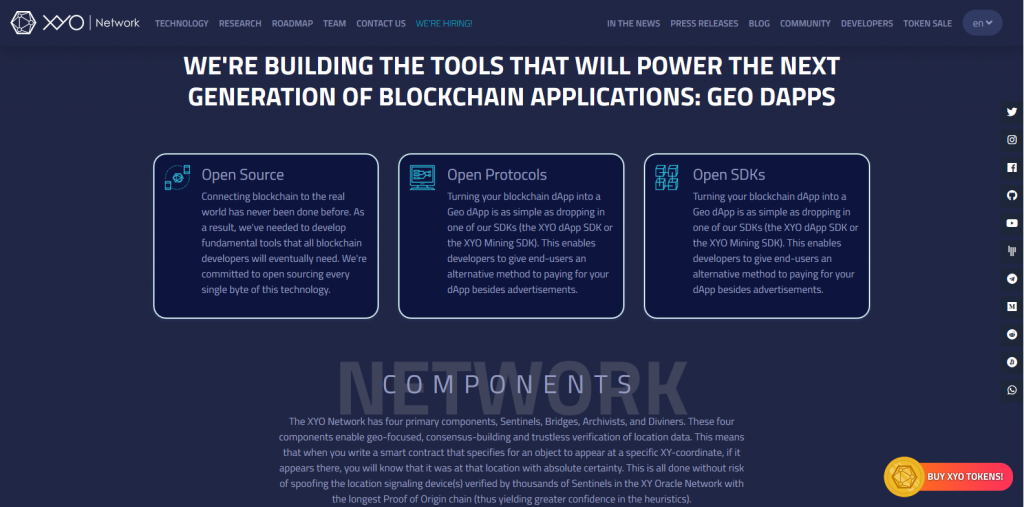 XYO Network (XYO) Review & Analysis XYO Network Coin Review