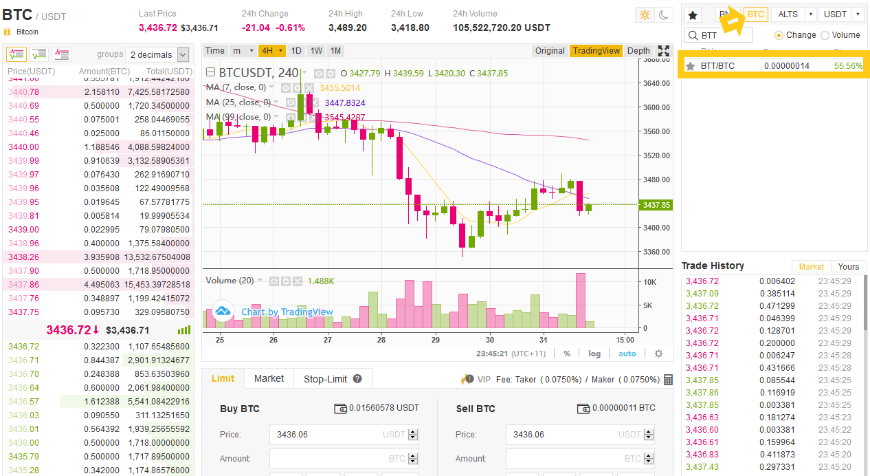 buy bittorrent coin