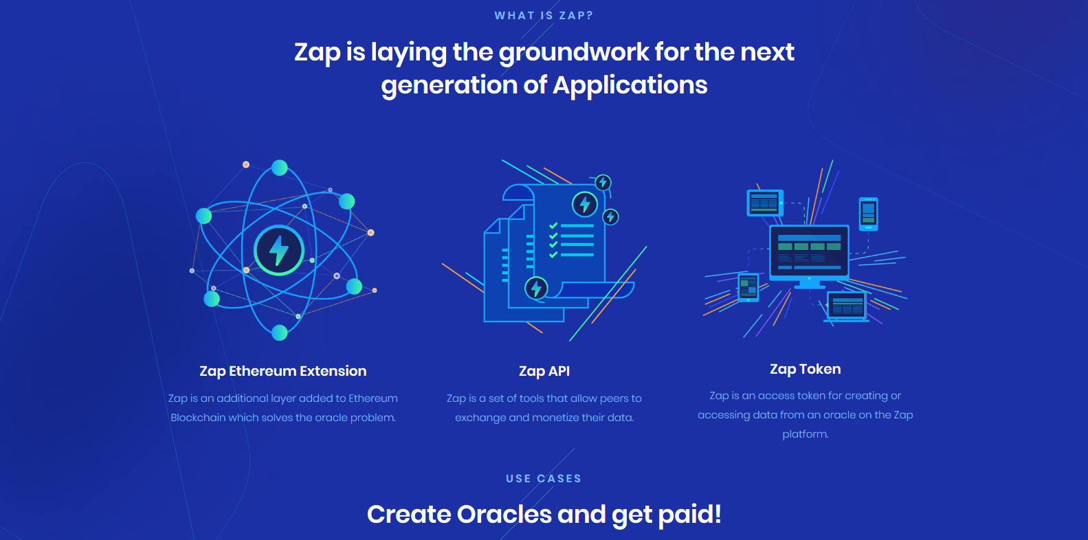 Zap (ZAP) Project Review & Analysis – ZAP Coin Review ...