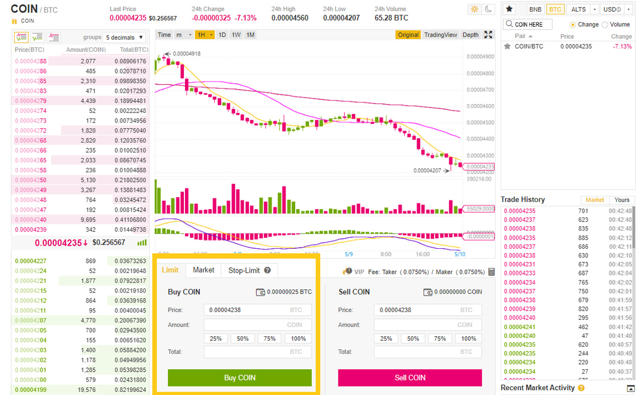 How To Buy Fantom (FTM) Token – 5 Easy Steps – Exchanges ...