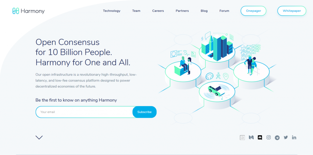 Harmony (ONE) Review & Analysis Harmony Coin Review