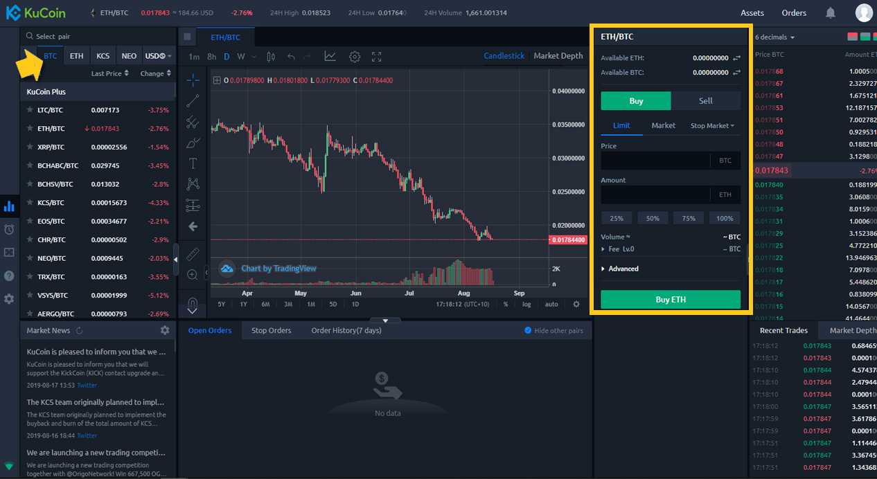 Kucoin Buy Coin