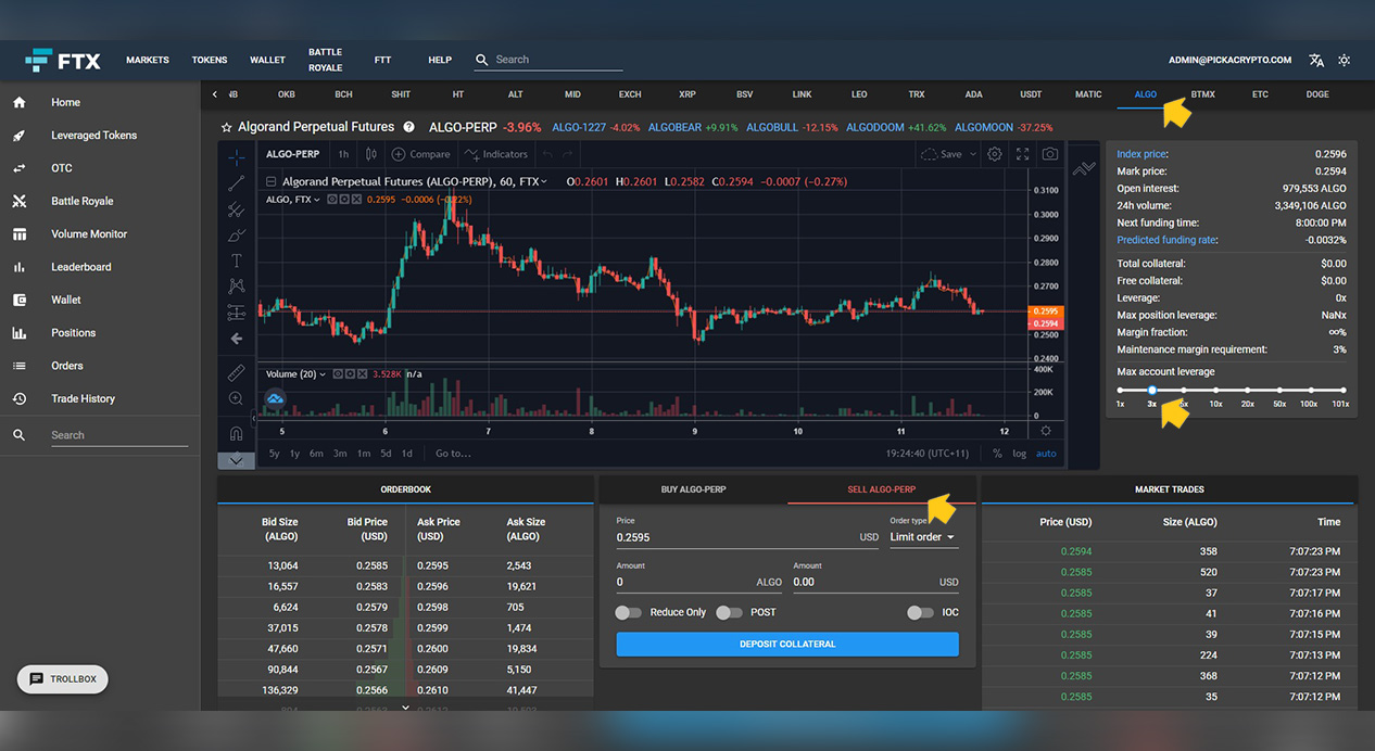 FTX Exchange Short ALGO