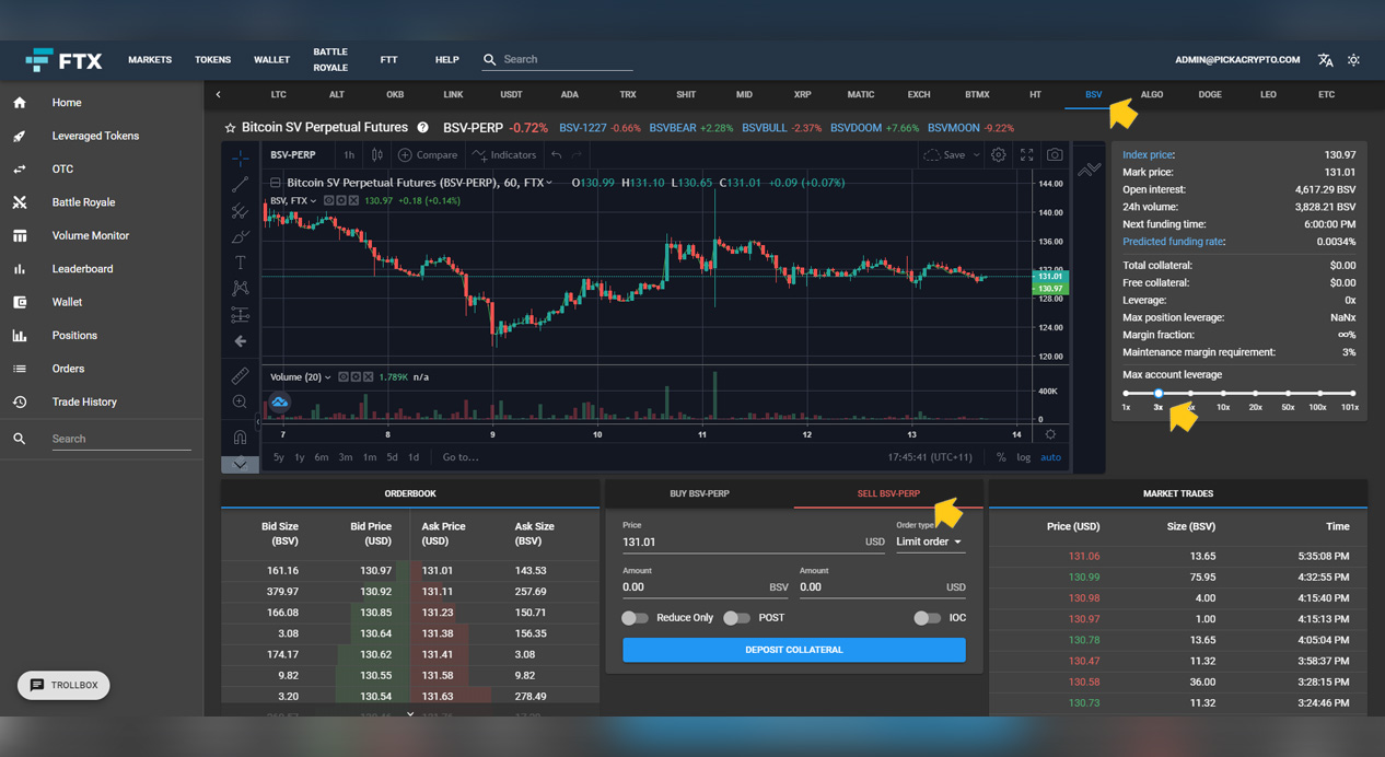 FTX Exchange Short BSV