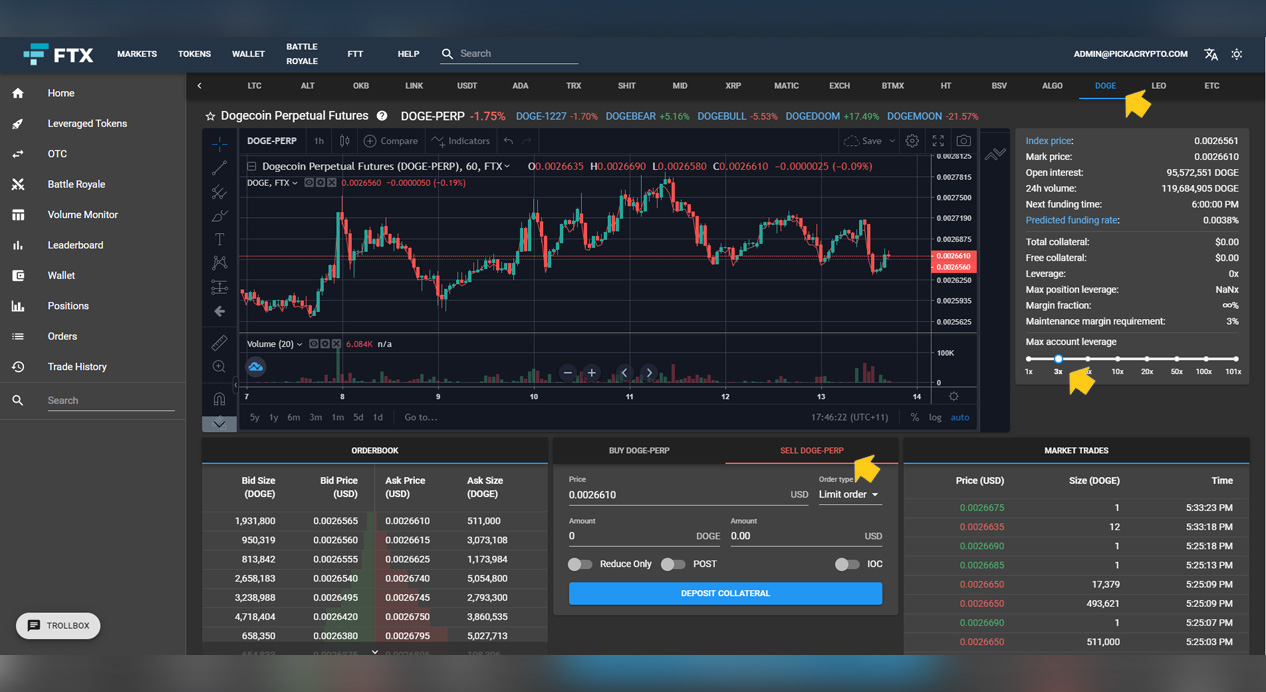 FTX Exchange Short Dogecoin DOGE