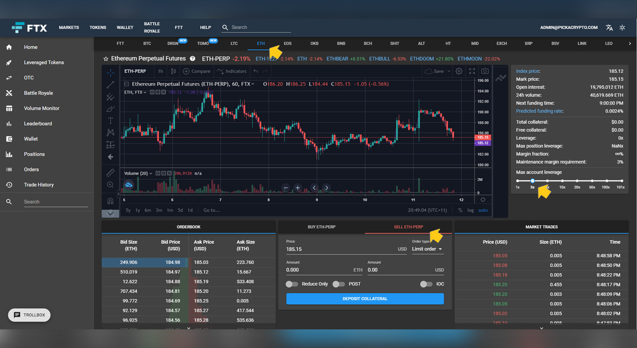 FTX Exchange Short Ethereum ETH