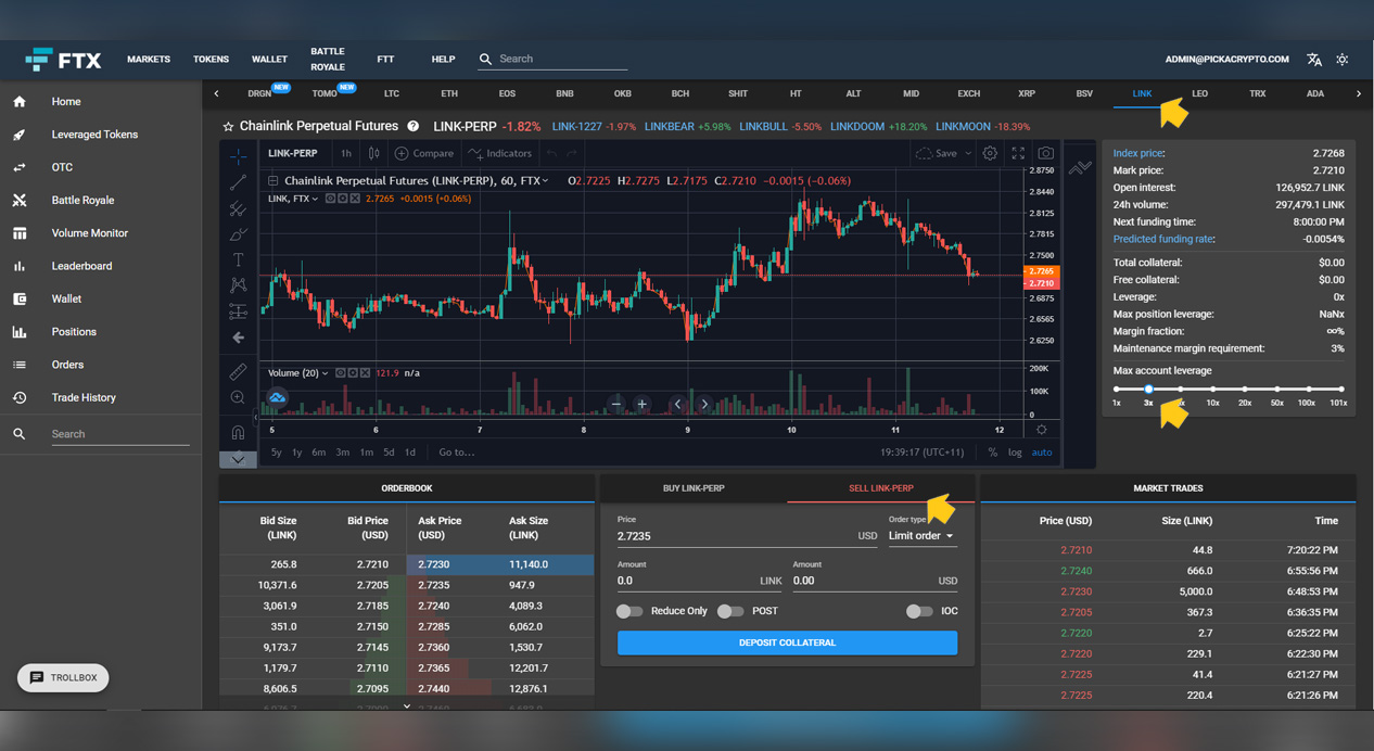 FTX Exchange short Chainlink LINK