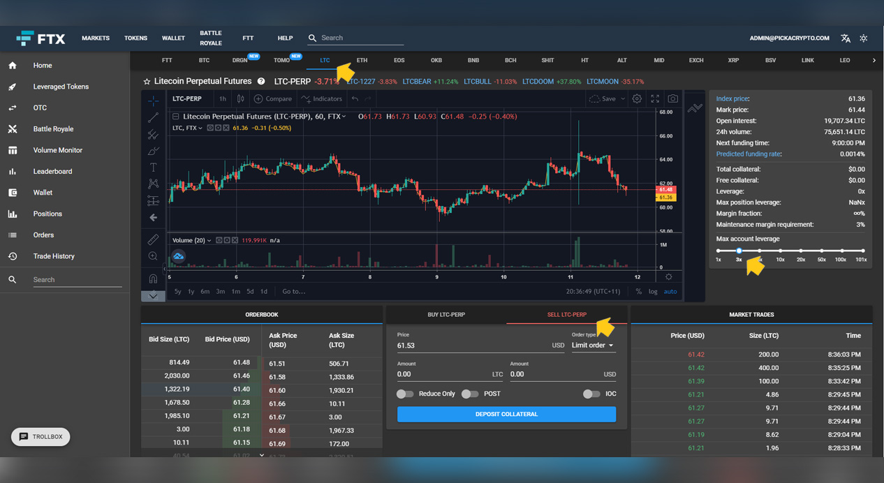 FTX Exchange Short Litecoin LTC