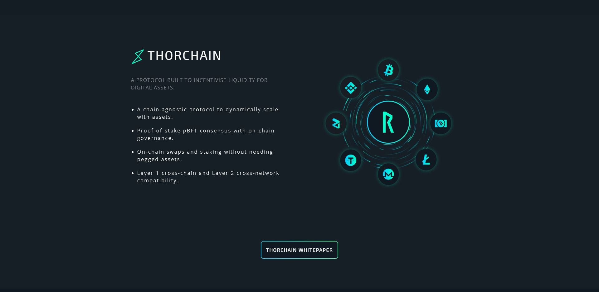 THORChain Review Overview