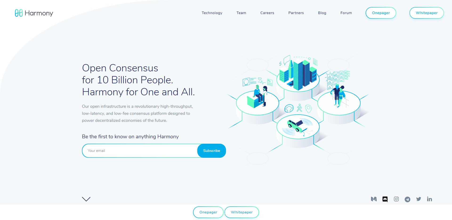 Harmony ONE Price Prediction 2020 Website