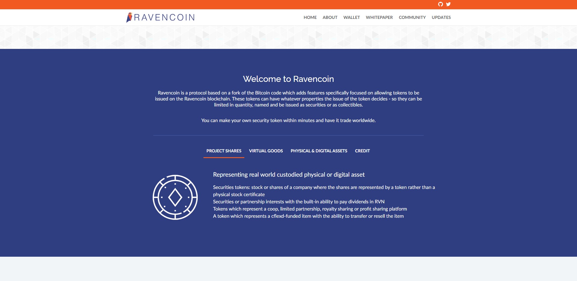 Ravencoin RVN Price Prediction 2020 Website