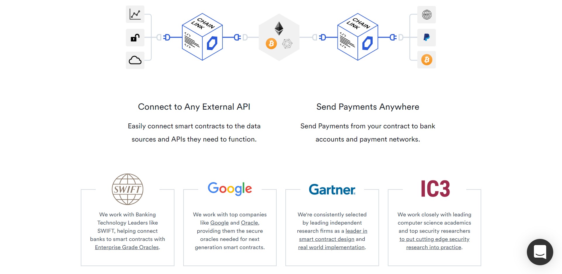 chainlink price prediction 6