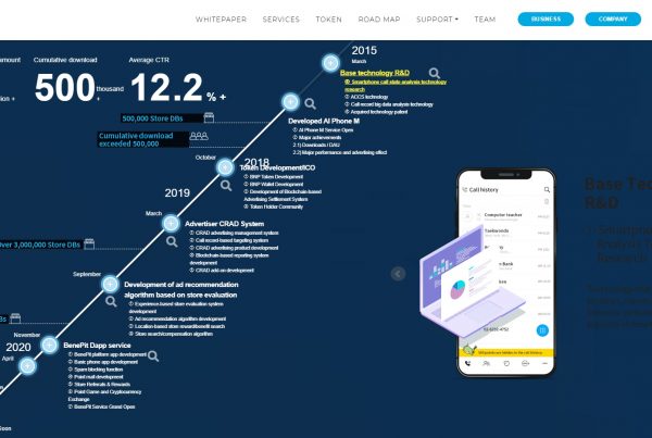 Benepit Protocol BNP Wallet