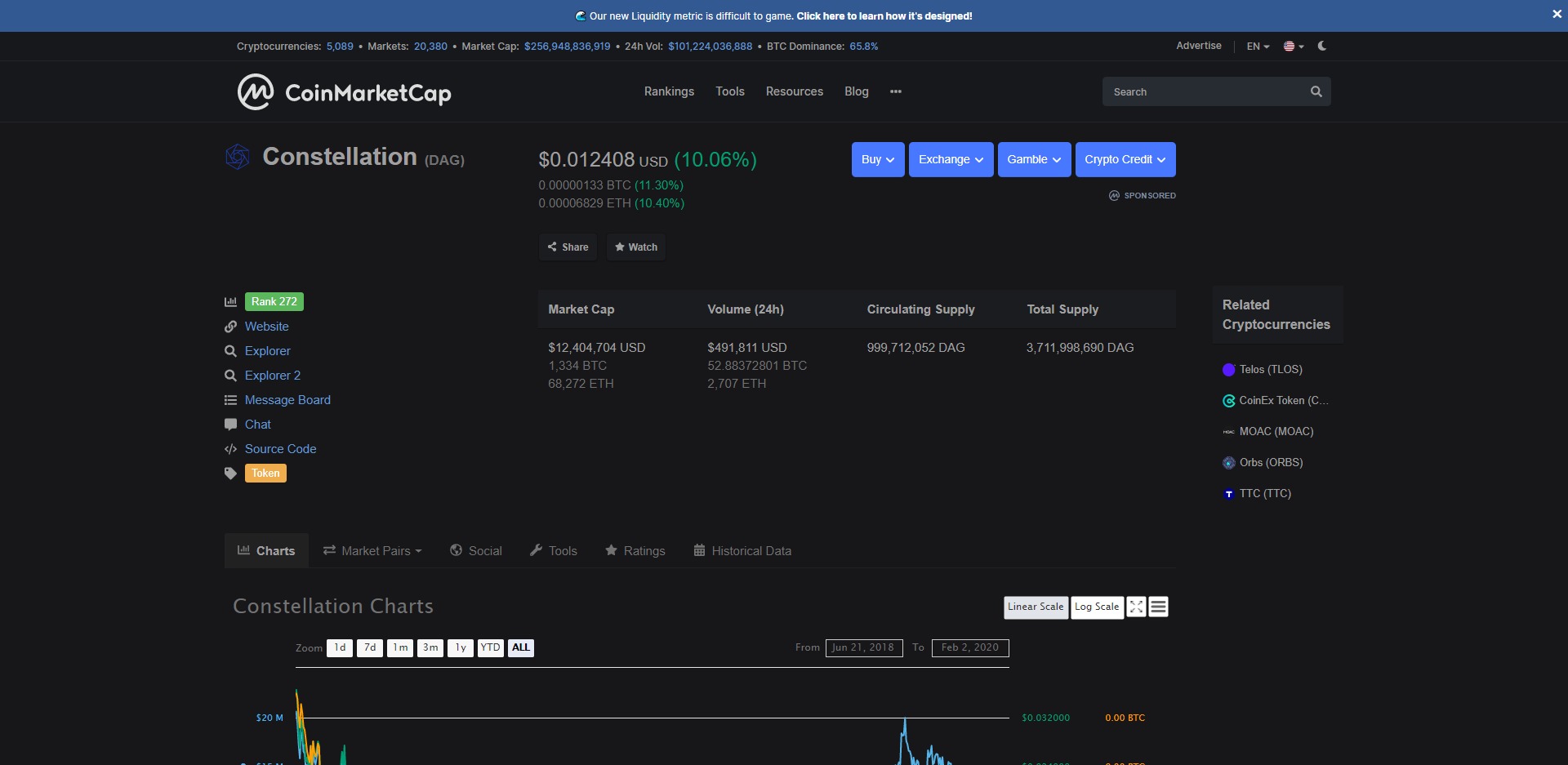 Constellation DAG Price Prediction 2020 Markets