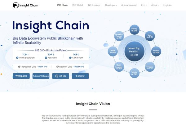 Insight Chain INB Website