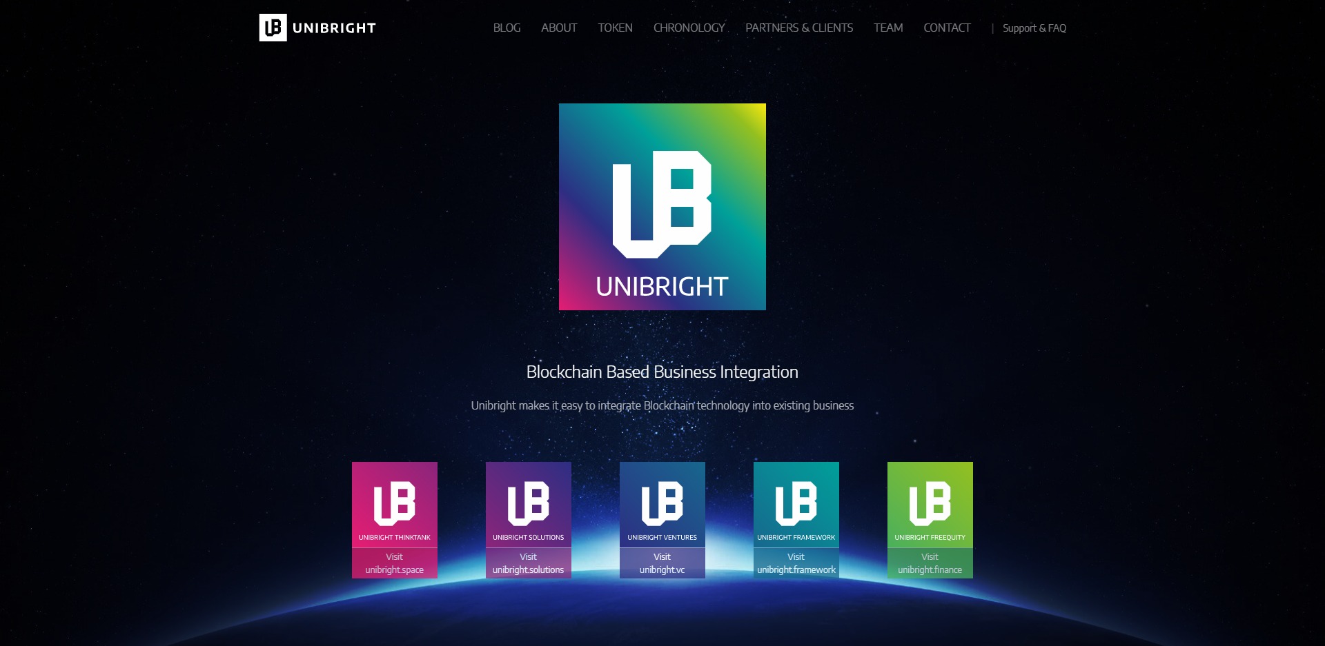 Unibright UBT Wallet