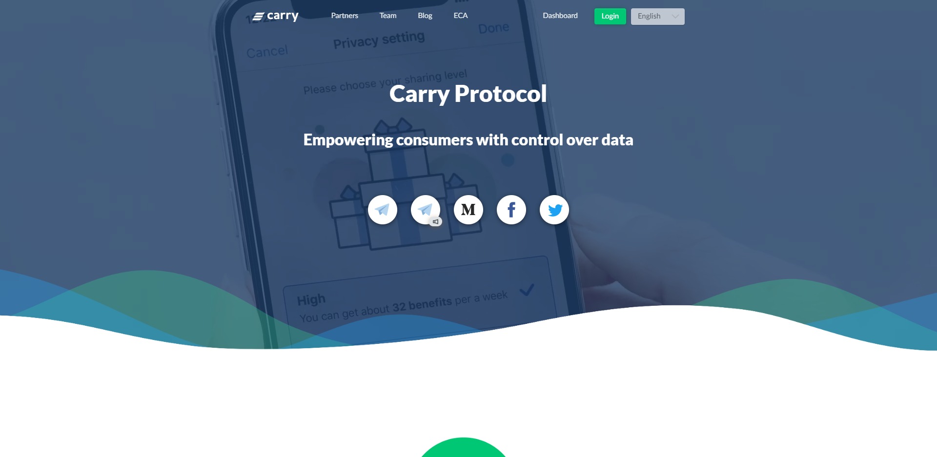 Carry CRE Wallet