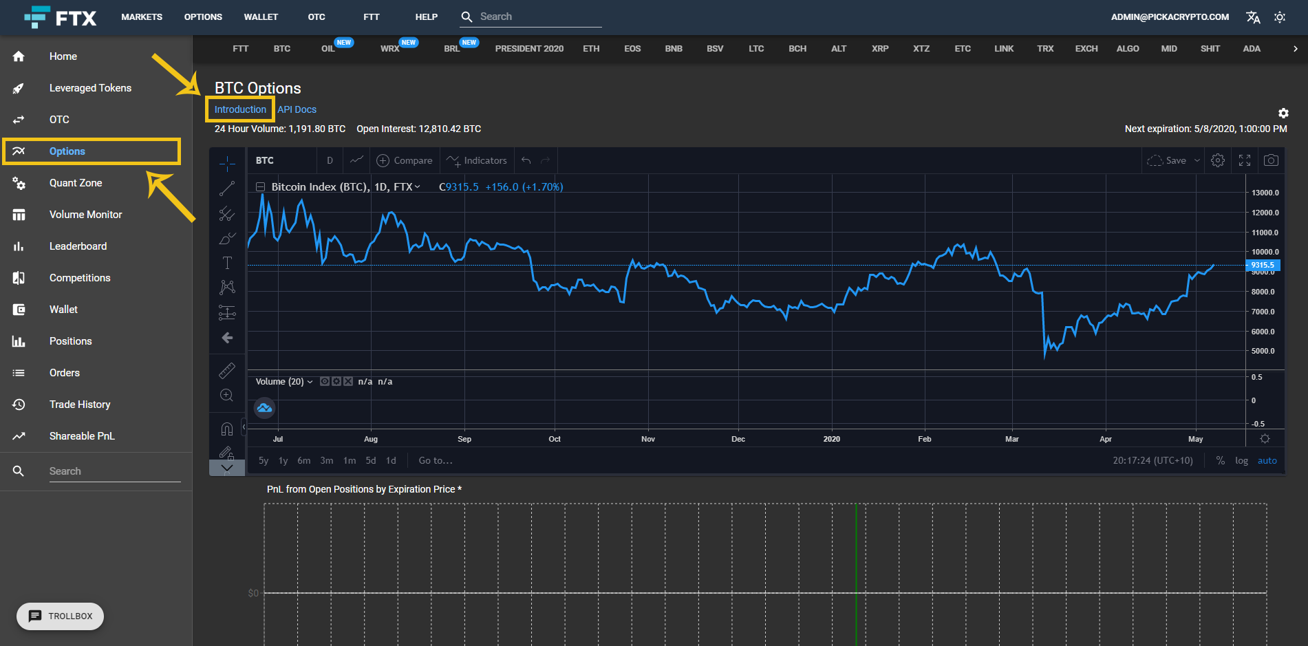 put options on bitcoin