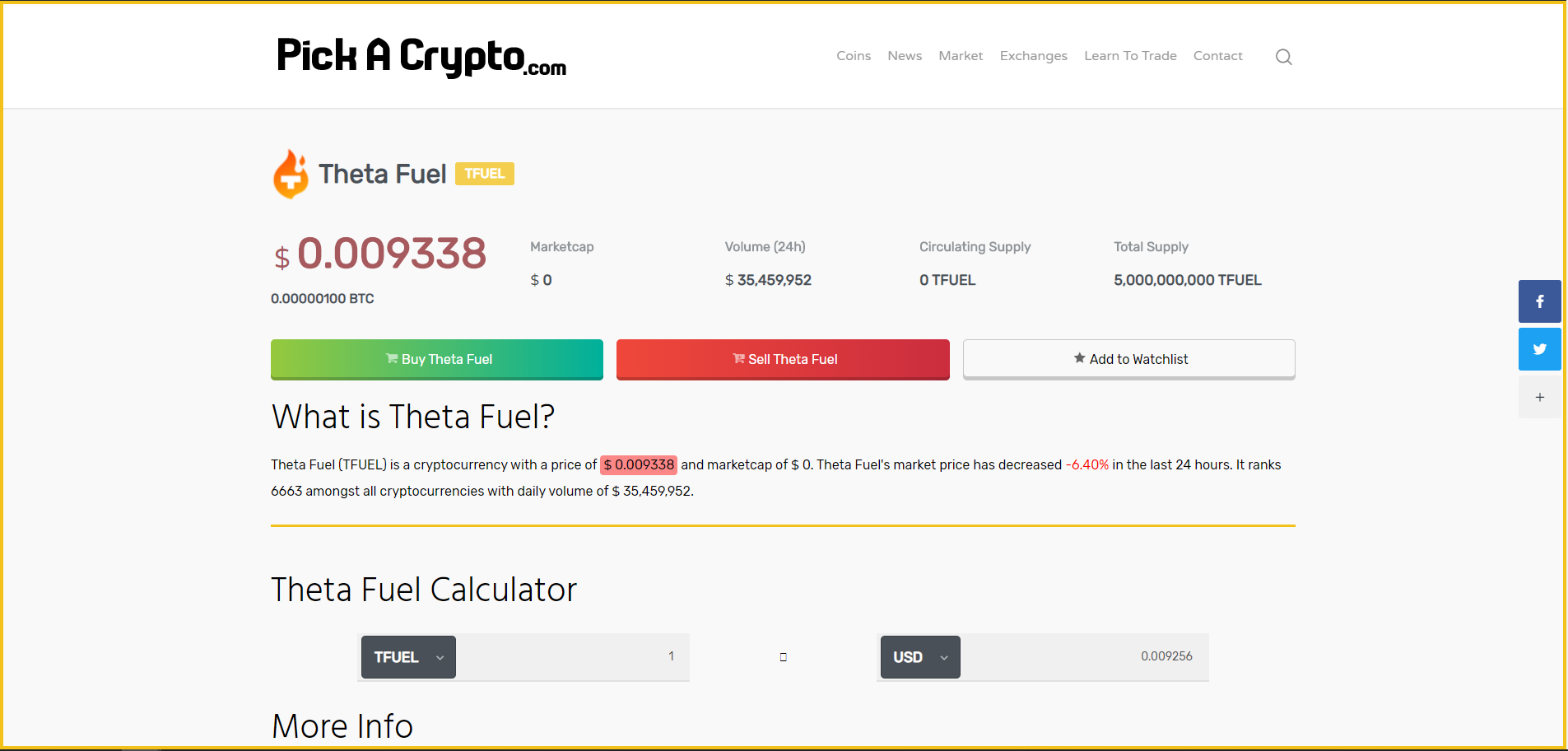 TFUEL Price Prediction Investment