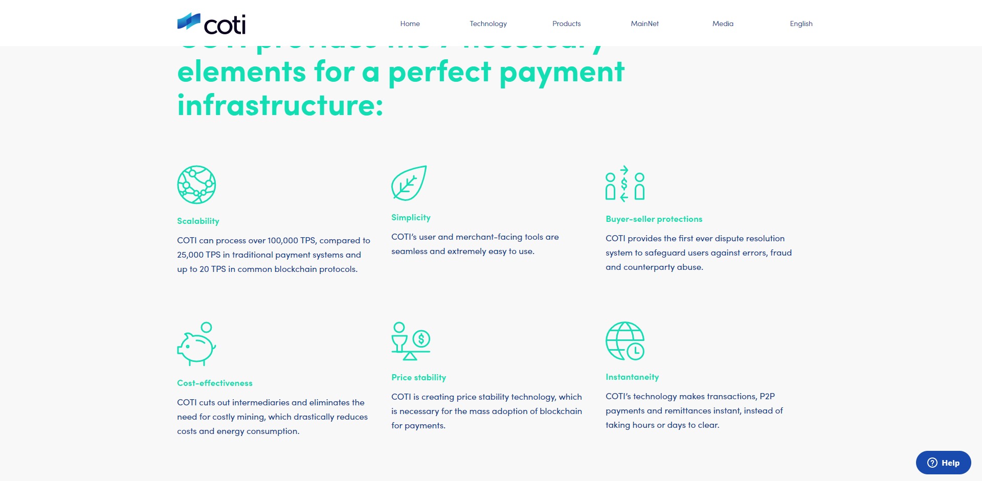 COTI Price Prediction Fundamentals