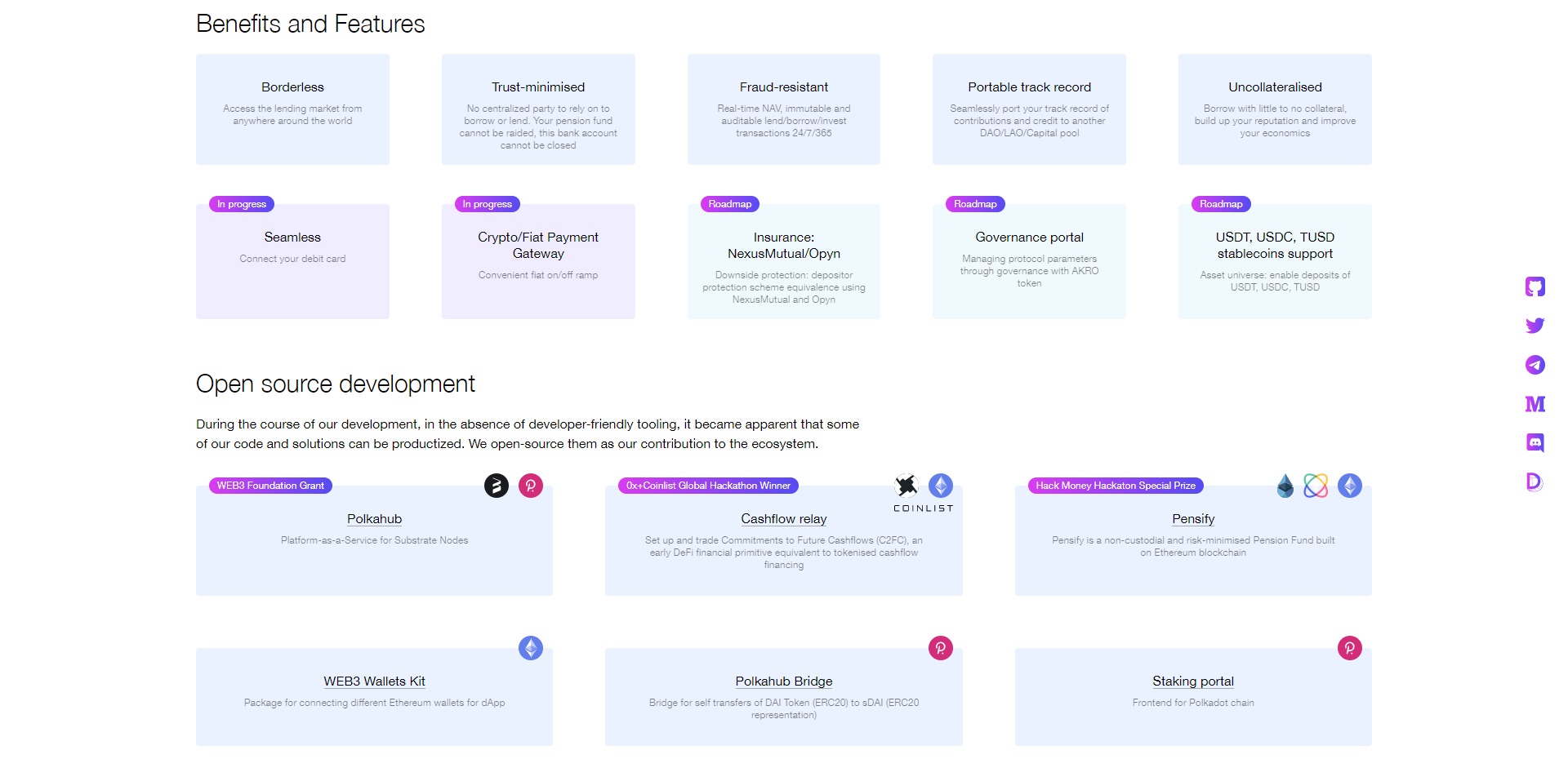 Akropolis AKRO Price Prediction Fundamentals