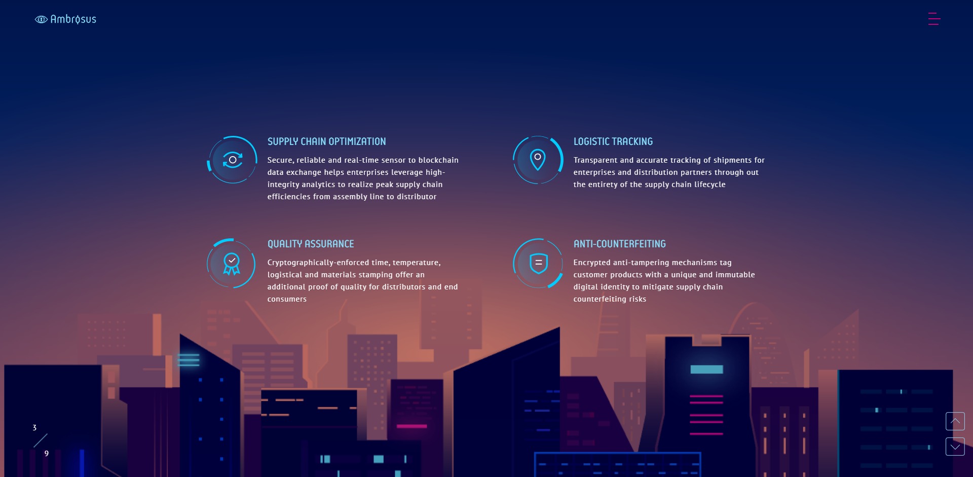 Ambrosus AMB Price Prediction Fundamentals