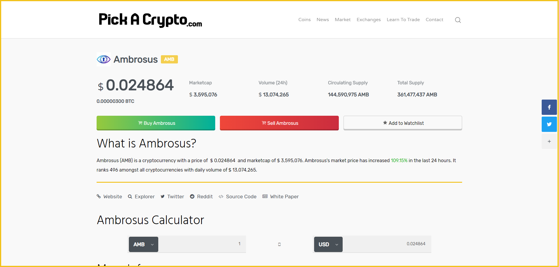 Ambrosus AMB Price Prediction Statistics