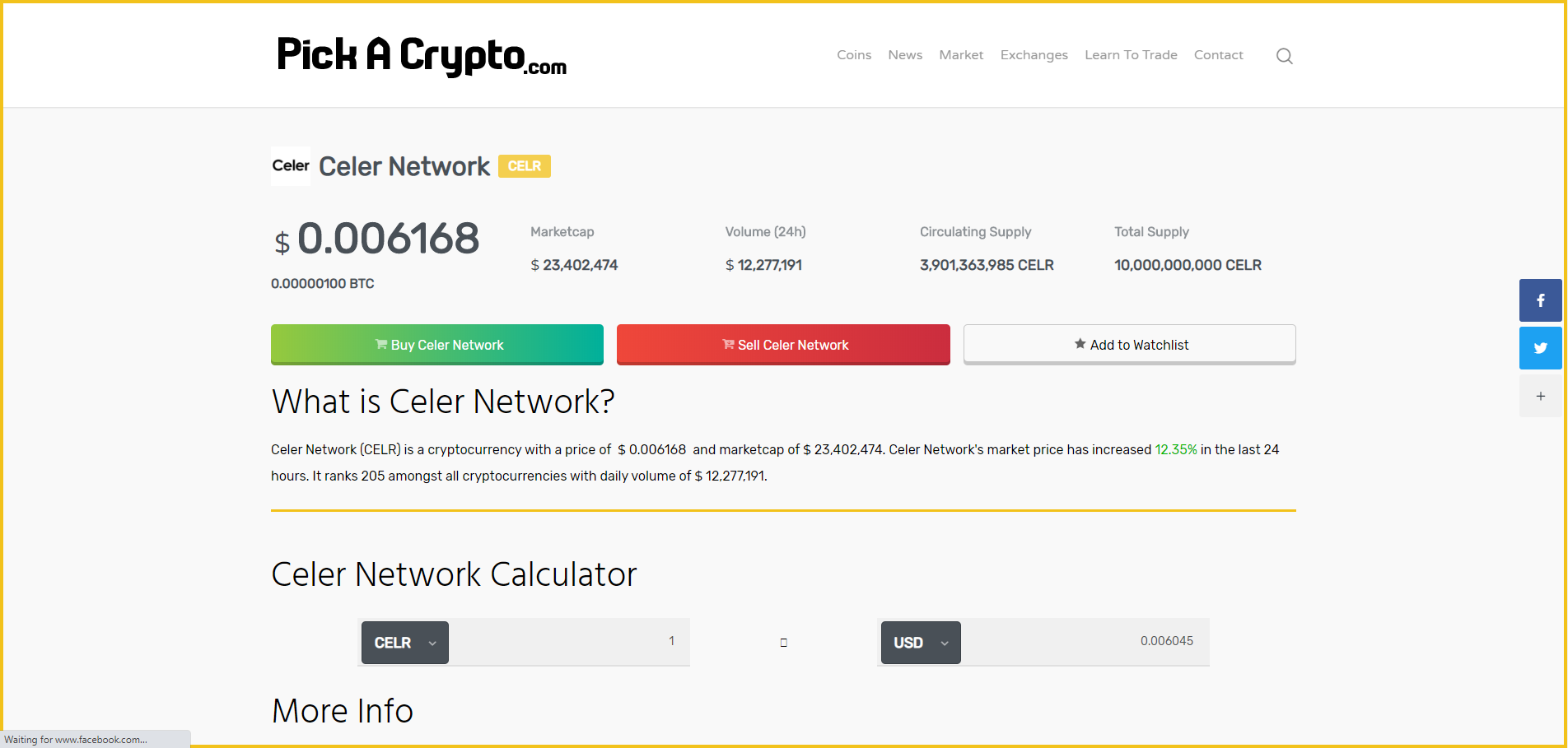 Celer Network CELR Price Prediction Statistics