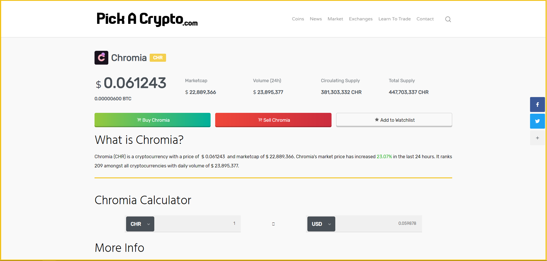 Chromia (CHR) Price Prediction 2020 | Future CHR Price ...