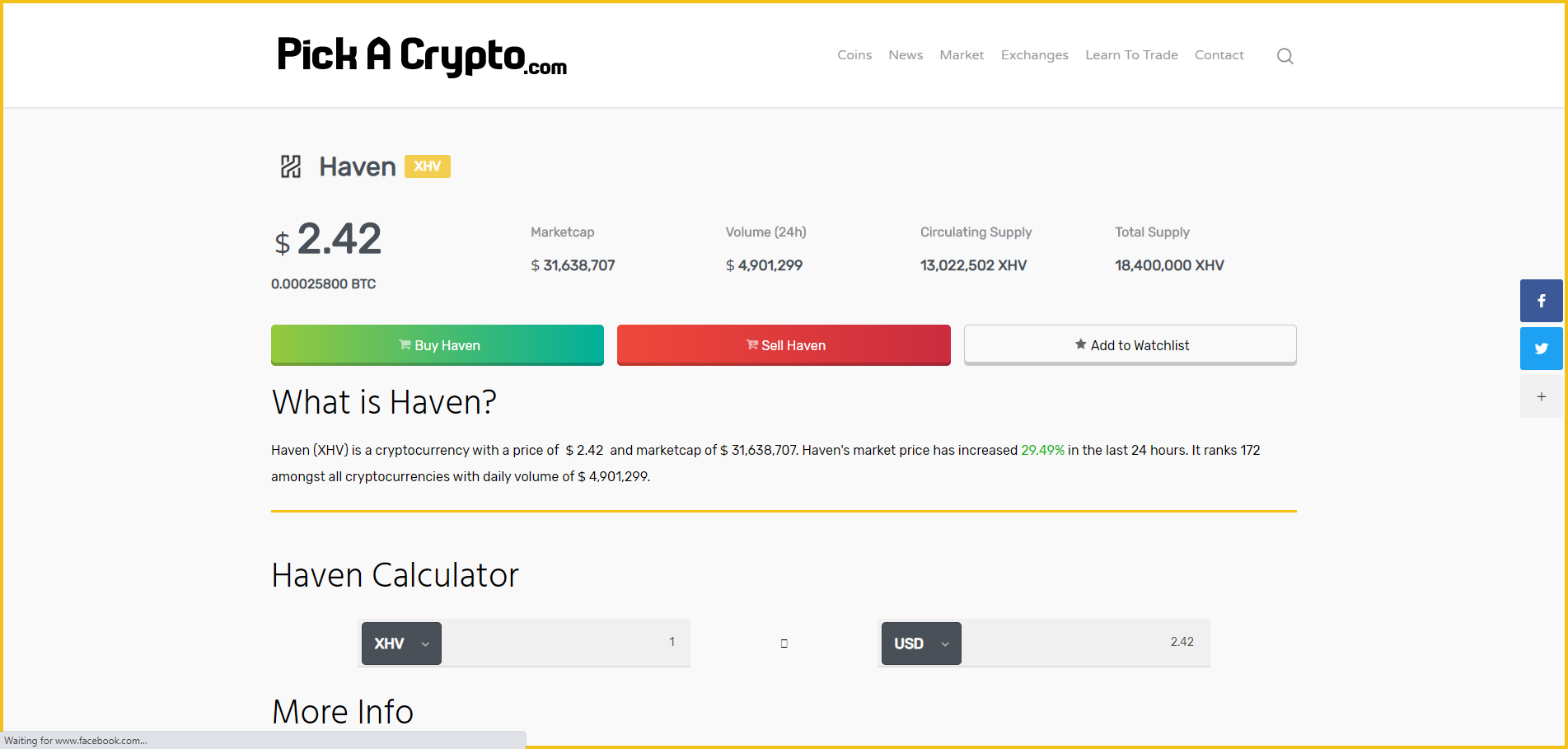 Haven Protocol XHV Price Prediction Statistics