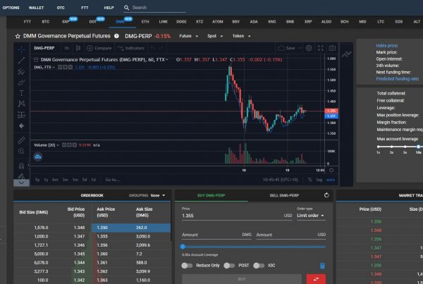 How To Long Short DMM Governance DMG