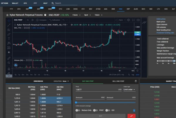 How To Long Short Kyber Network KNC