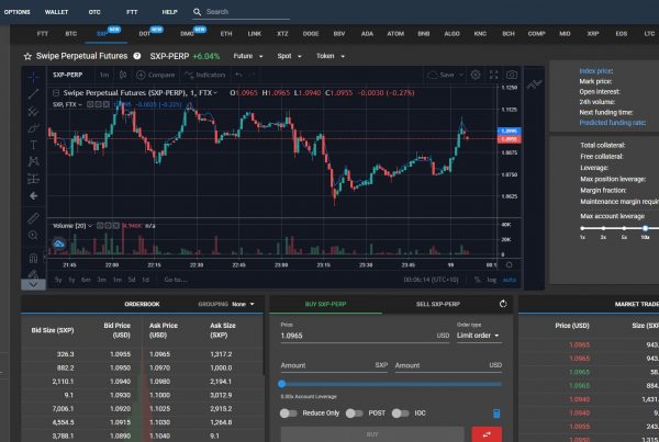 How To Long Short Swipe SXP