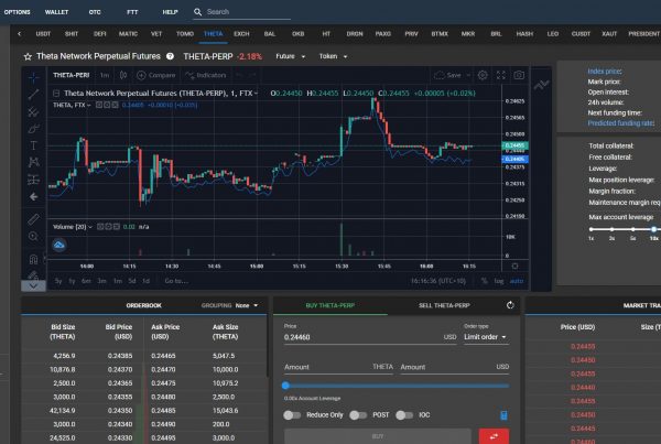 How To Long Short Theta Token