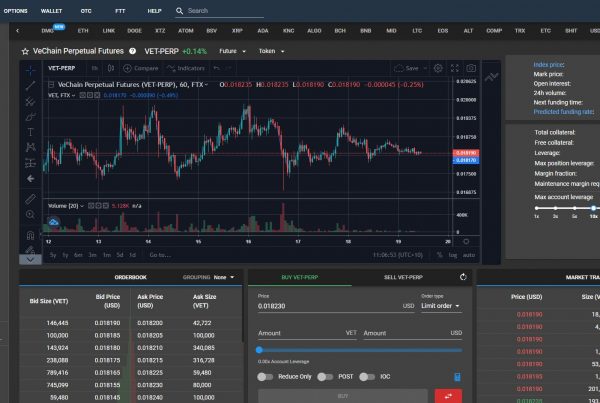 How To Long Short Vechain VET