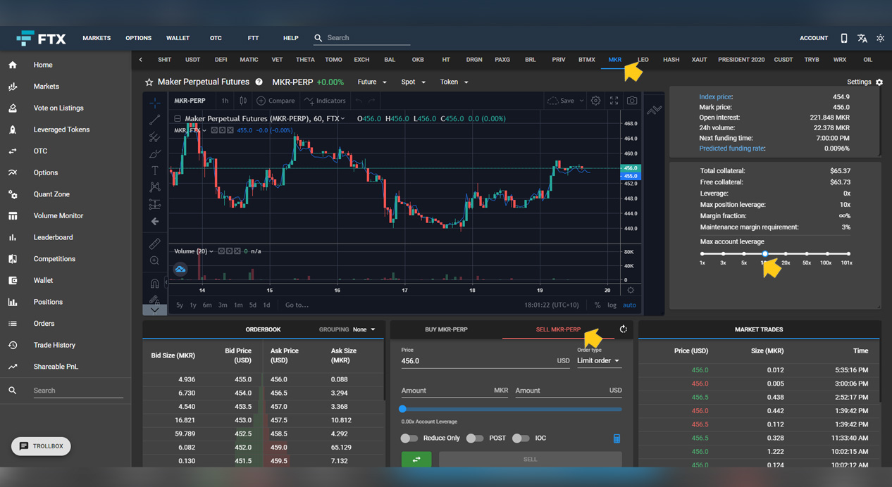 How To Short Maker MKR