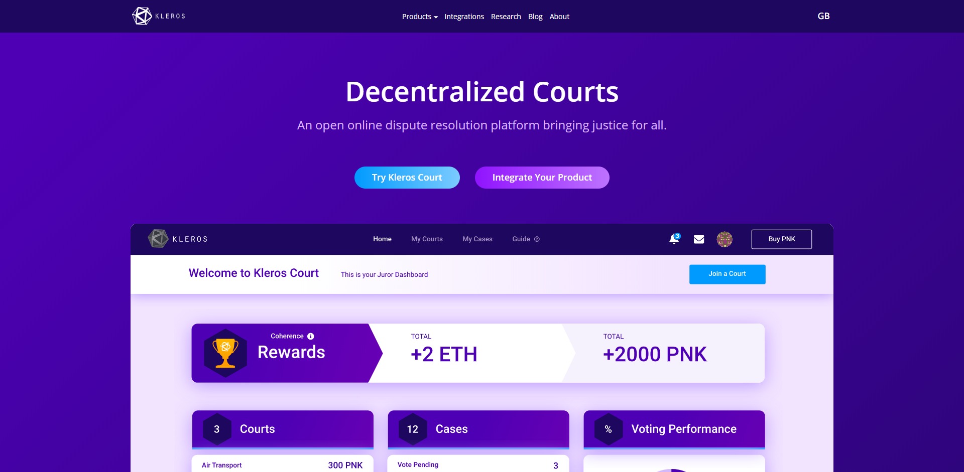 Kleros PNK Price Prediction Website