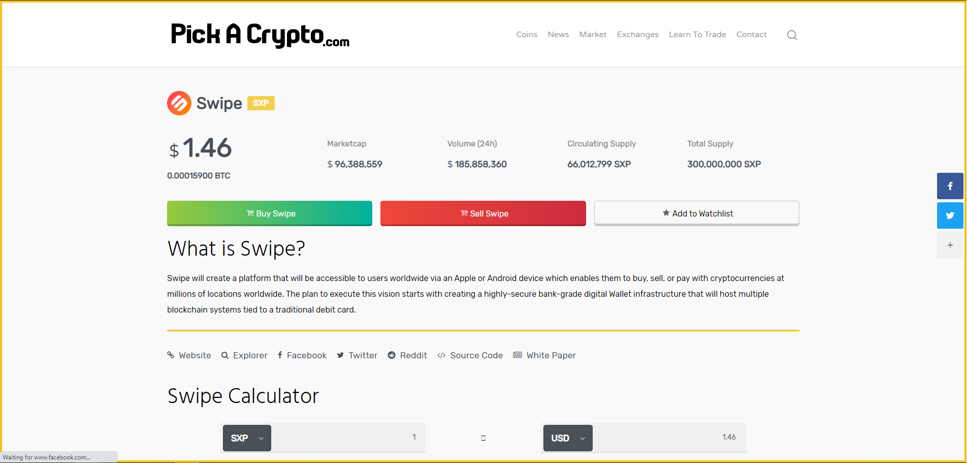 Swipe SXP Price Prediction Statistics