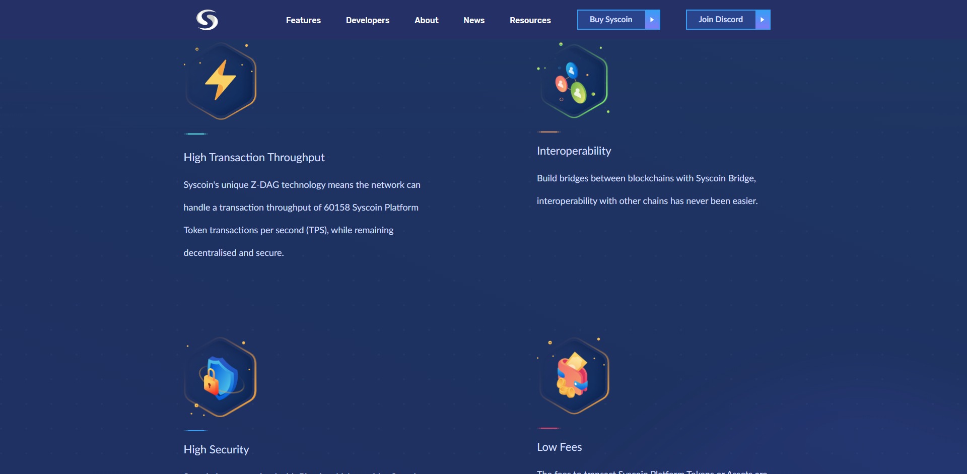 Syscoin SYS Price Prediction Fundamentals