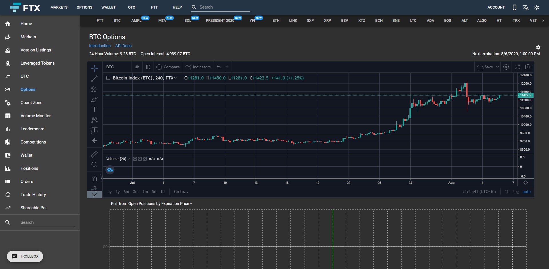 FTX Exchange Review - Best Crypto Exchange In 2021