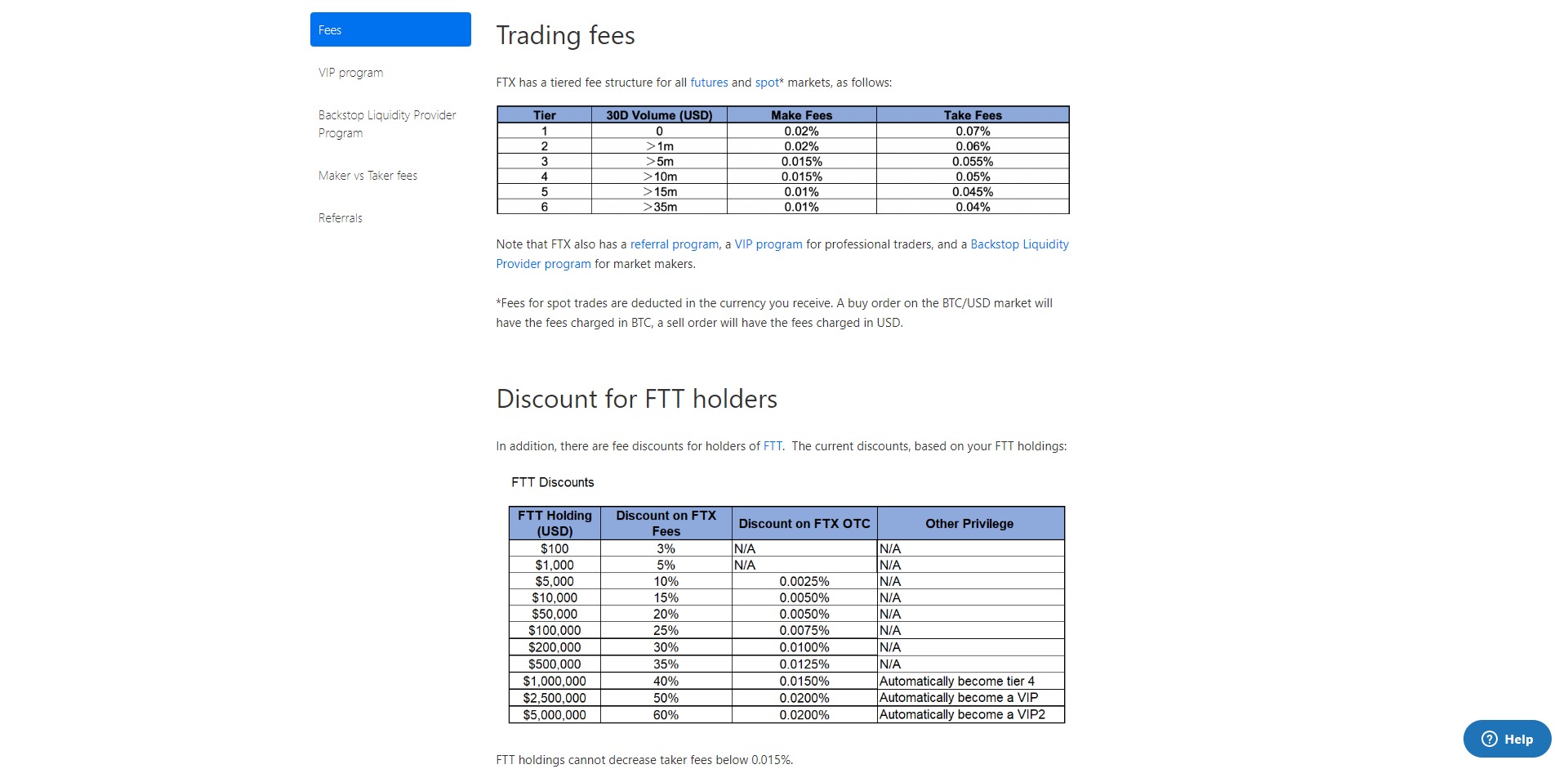 FTX Exchange Review - Best Crypto Exchange In 2021