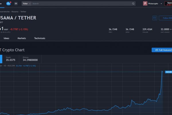 Kusama KSM Price Prediction Analysis