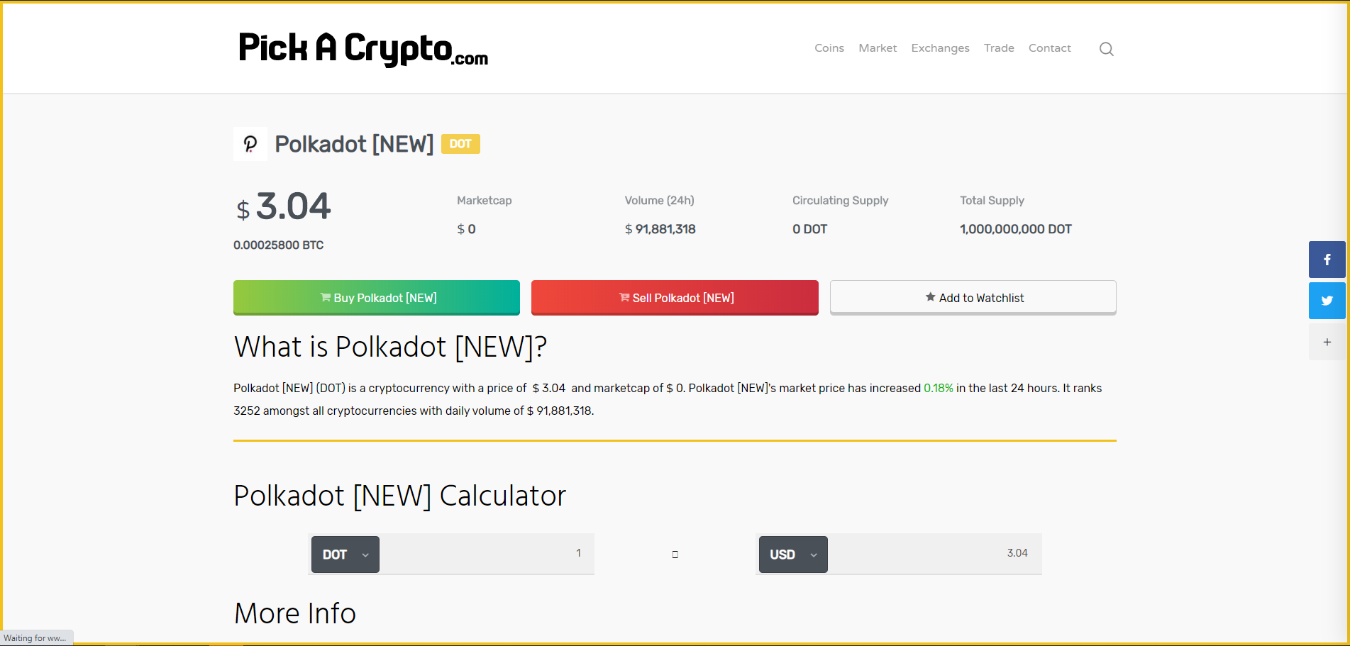 Polkadot (DOT) Price Prediction 2023, 2024 + Future DOT Price