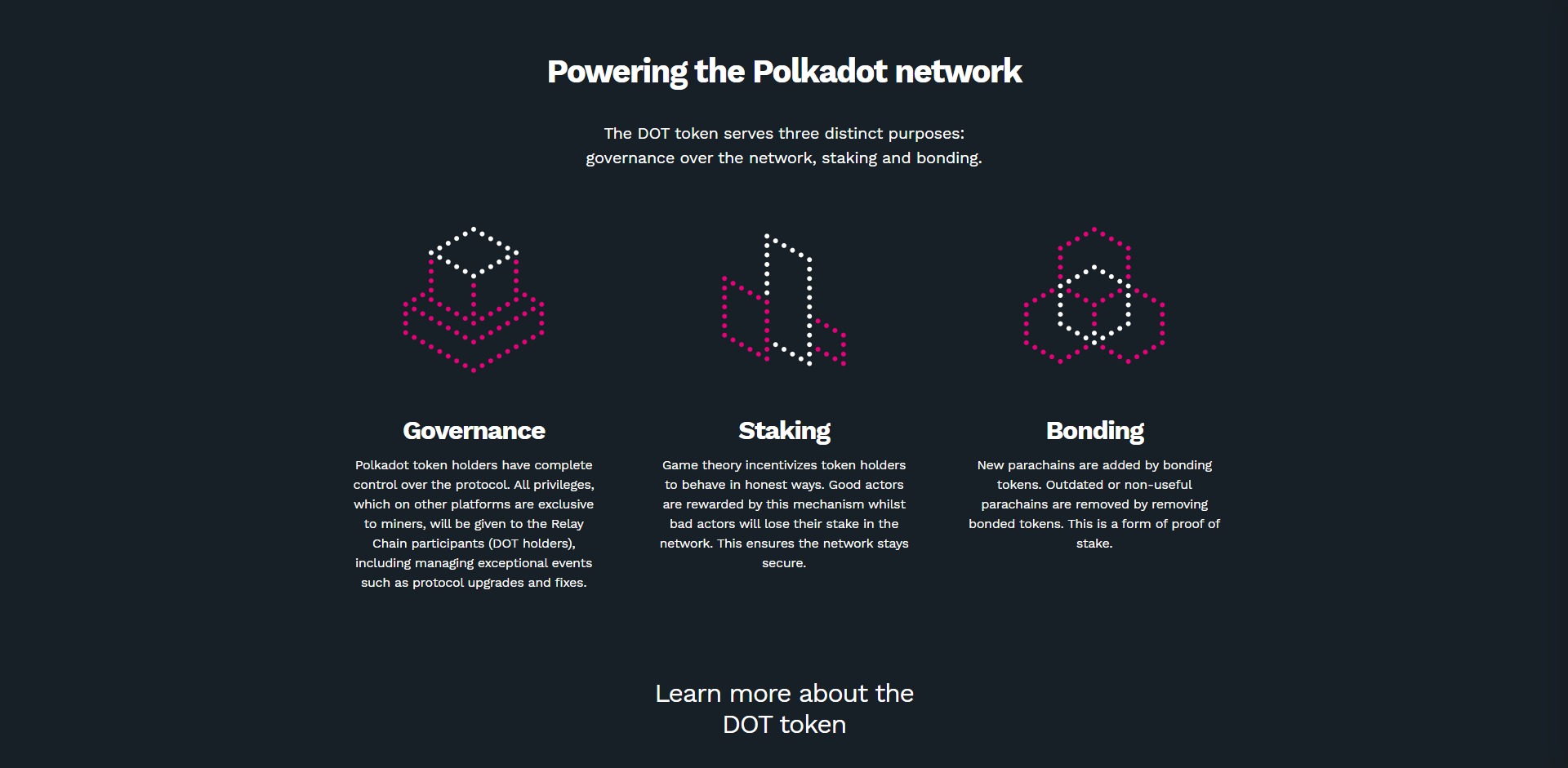 Polkadot (DOT) Price Prediction 2023, 2024 + Future DOT Price