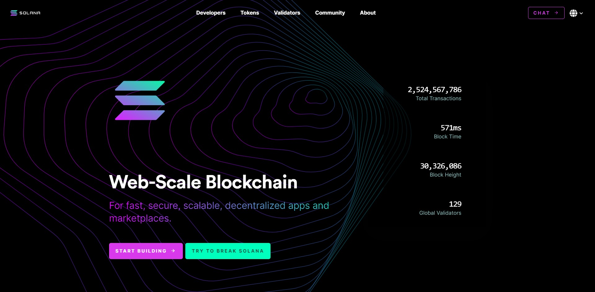 Solana SOL Price Prediction Website