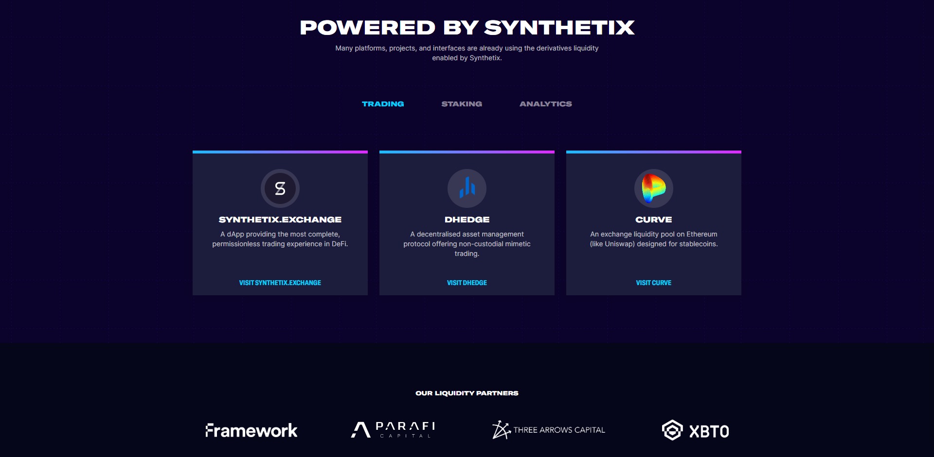 Synthetix SNX Price Prediction Fundamentals