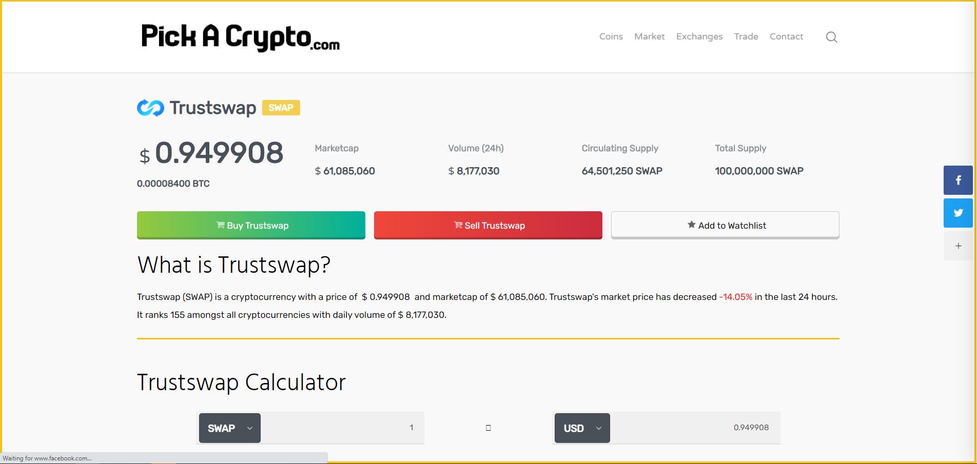 Trustswap SWAP Price Prediction Market