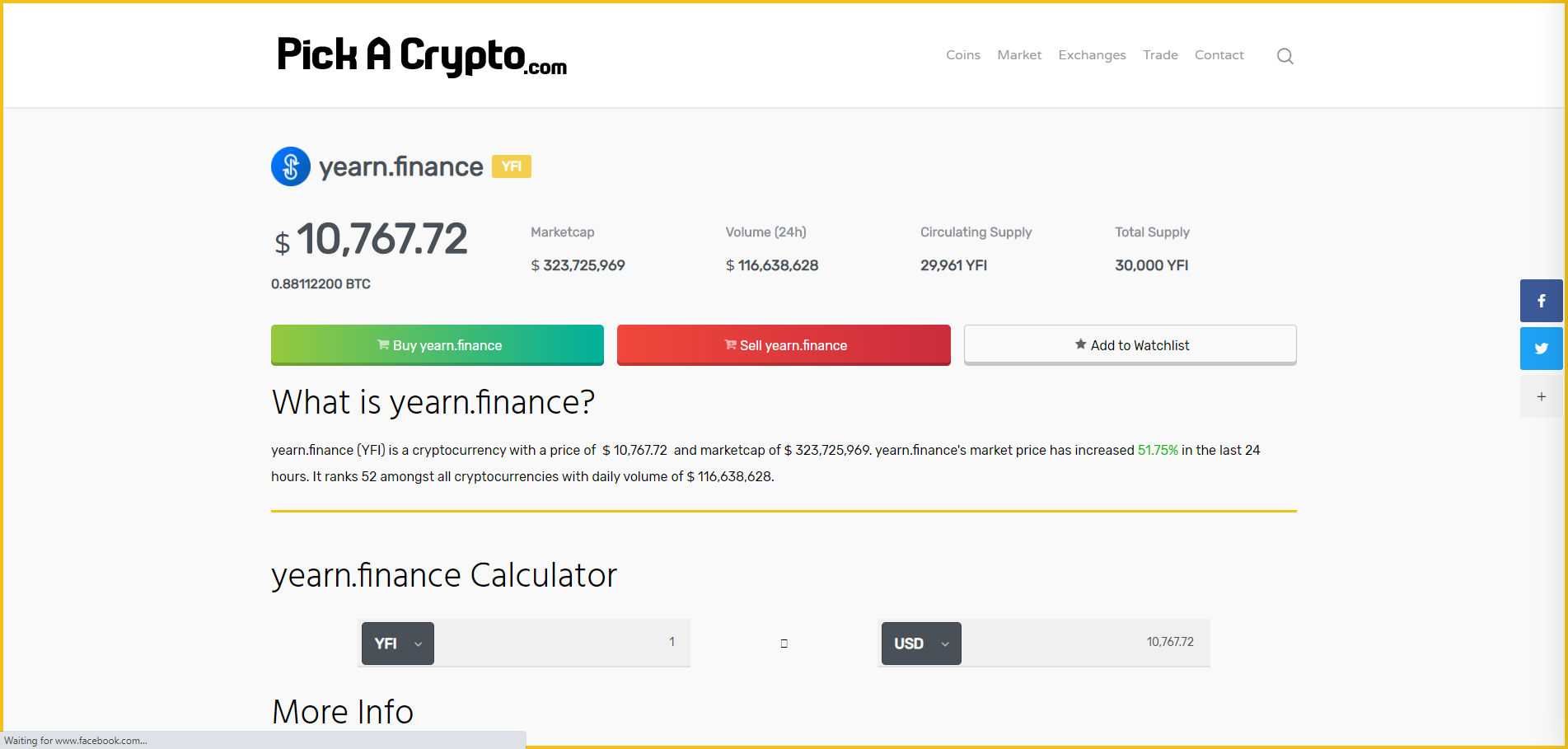 Yearn YFI Price Prediction Market