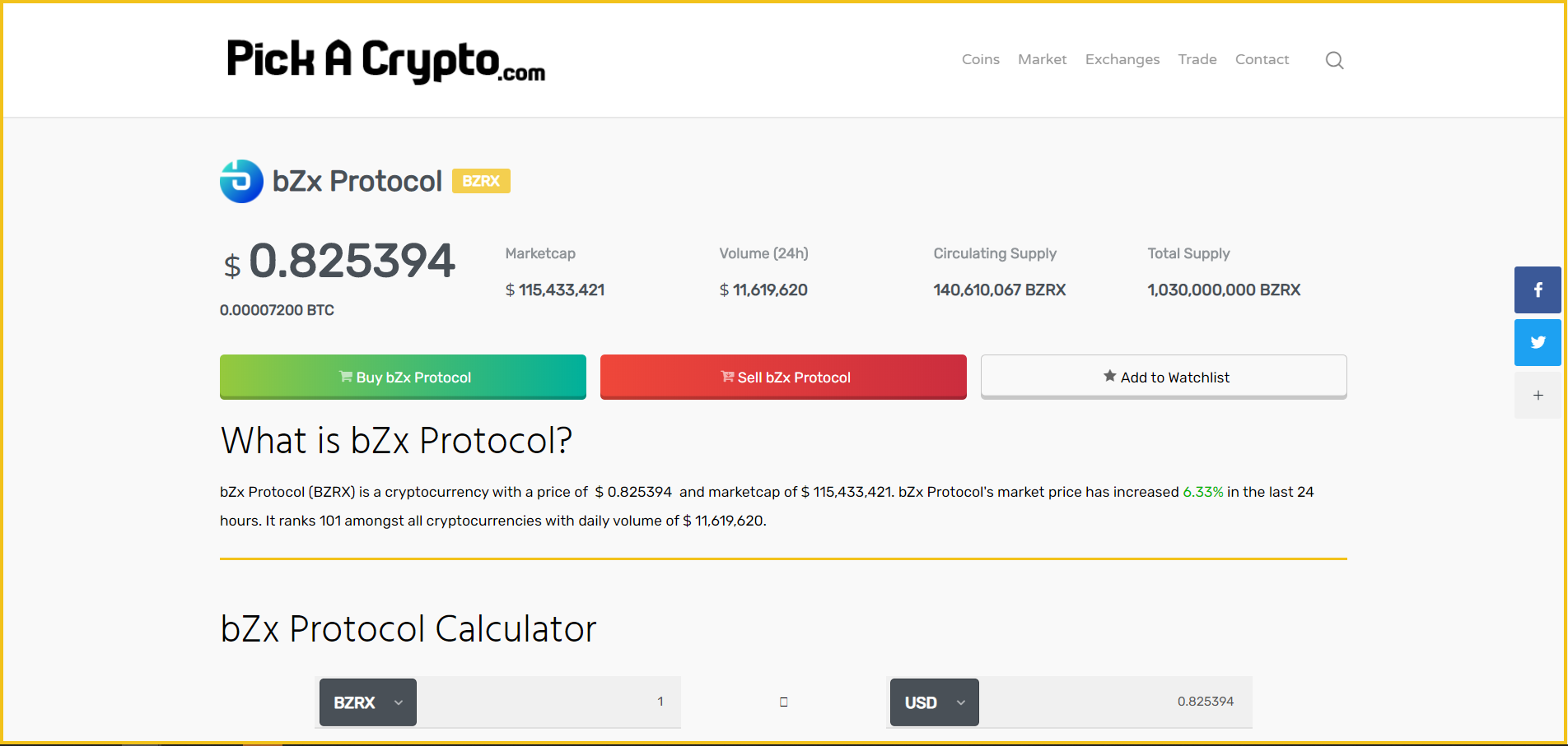 bZx Protocol BZRX Price Prediction Market